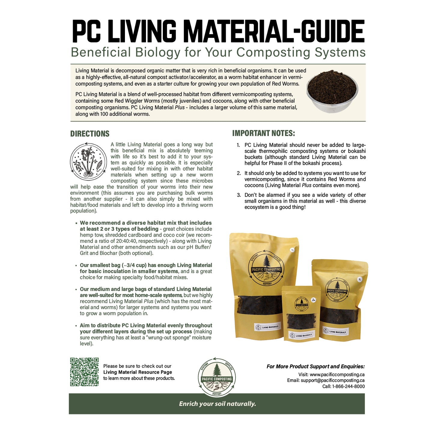 Red Wigglers - Live Composting Worms in Living Material