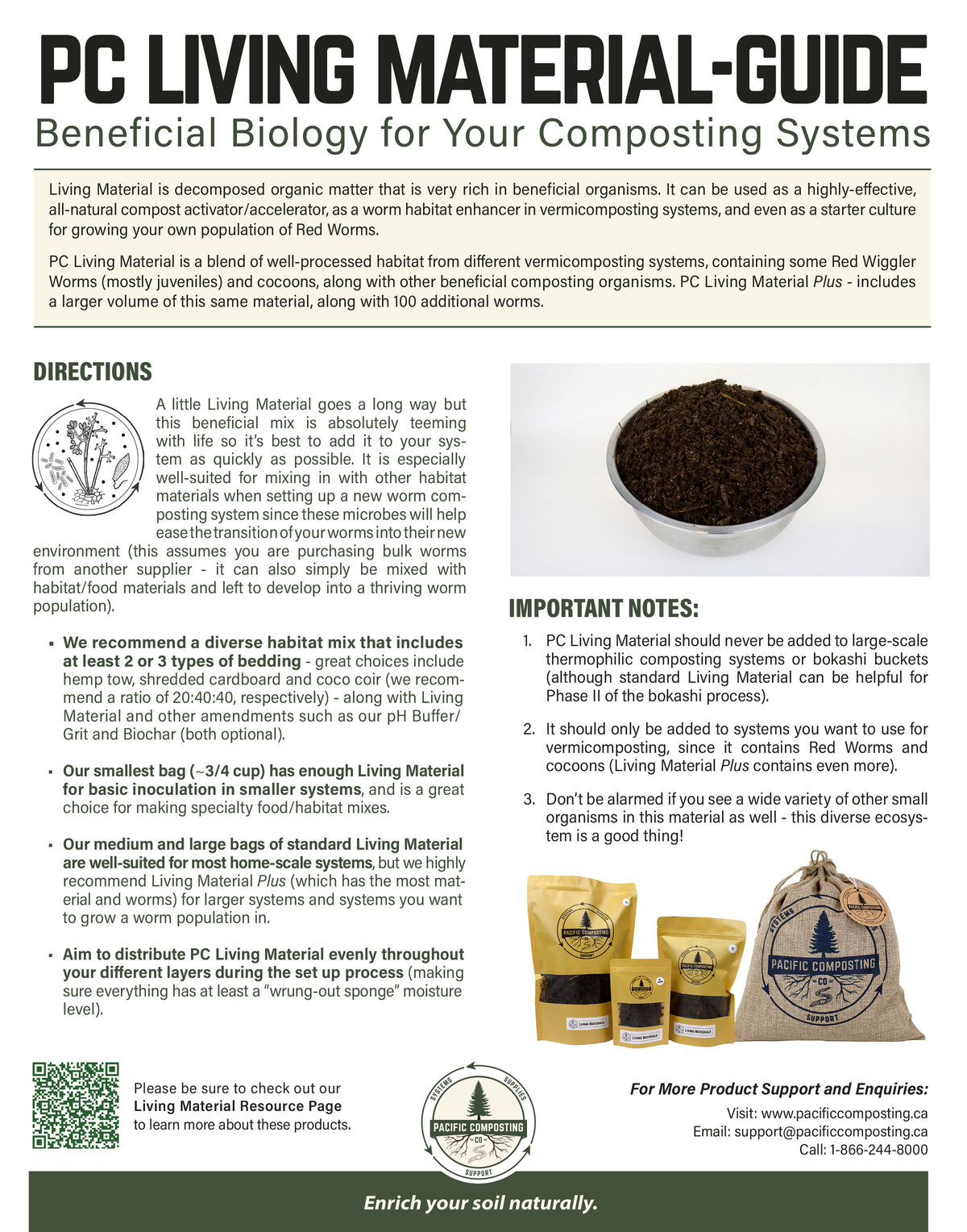 Red Wigglers - Live Composting Worms in Living Material