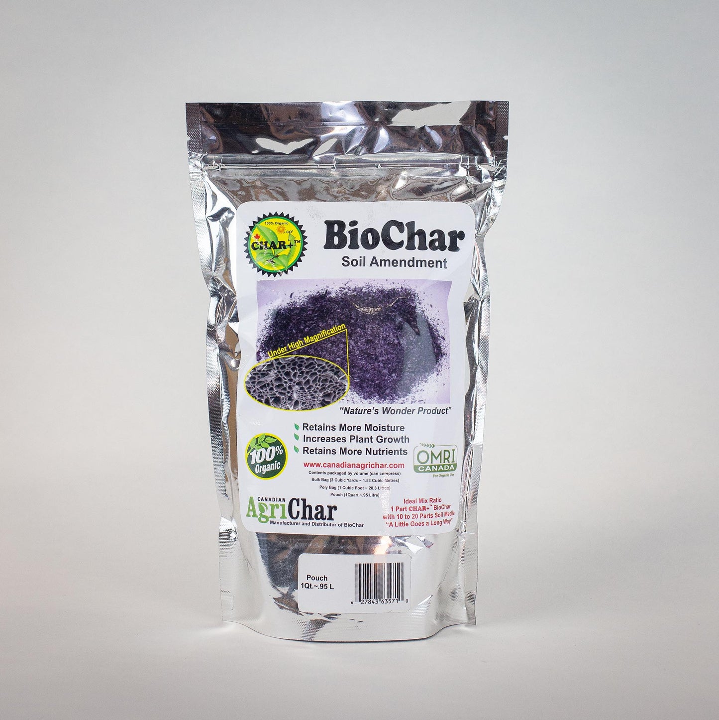 BioChar