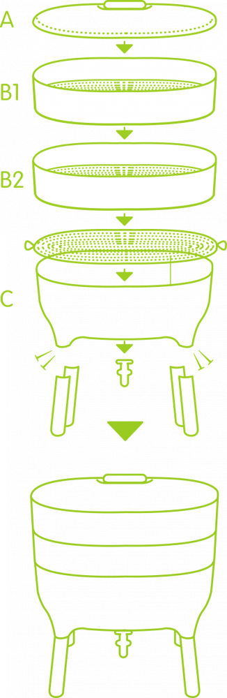 Urbalive Worm Farm