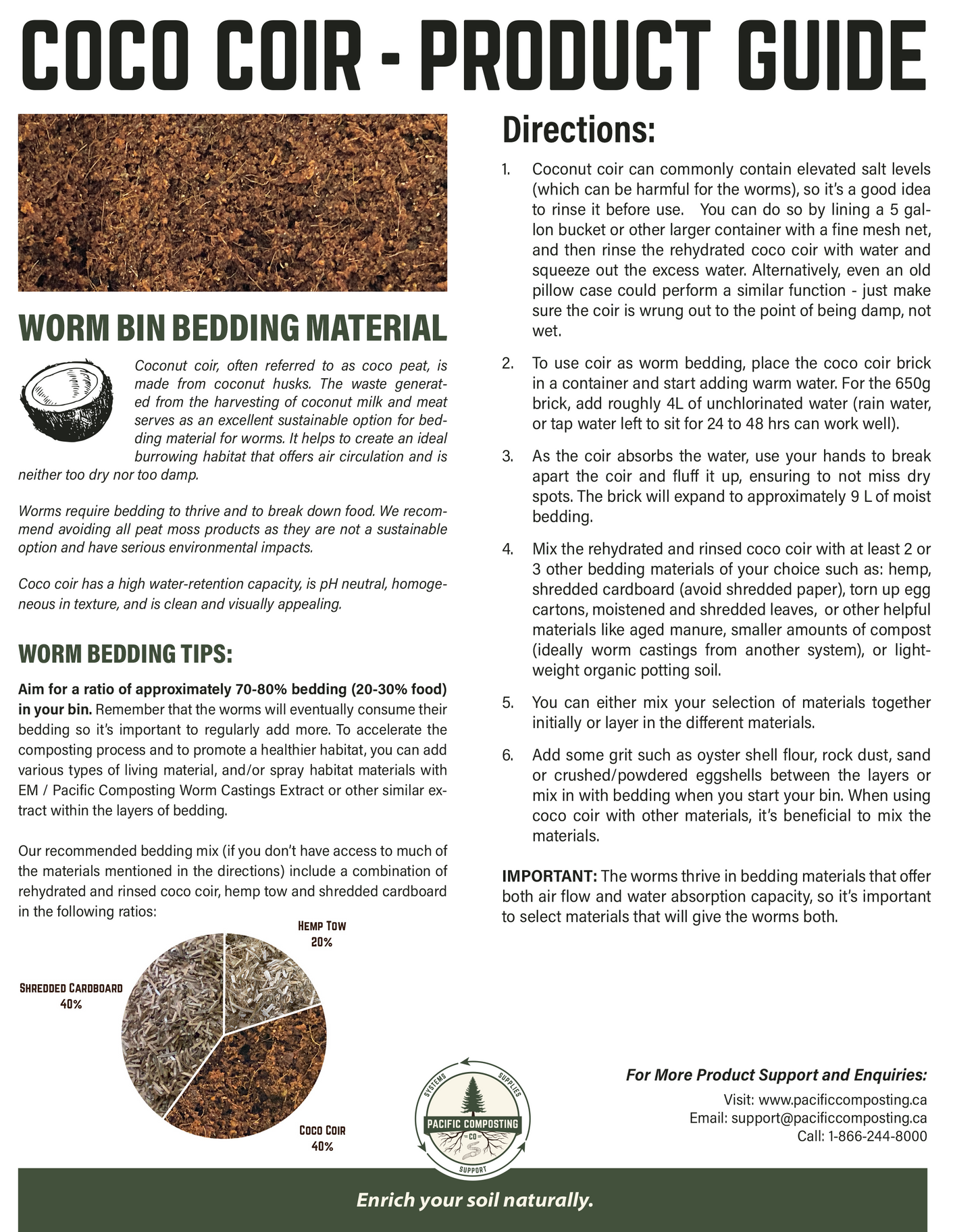 Coco Coir - 625g brick