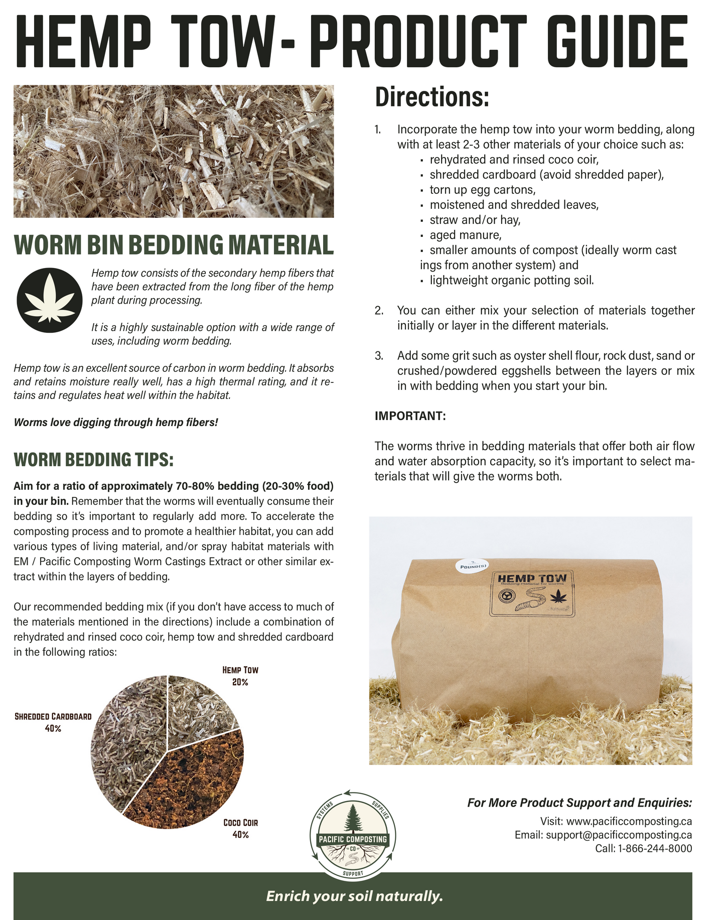 Hemp Tow