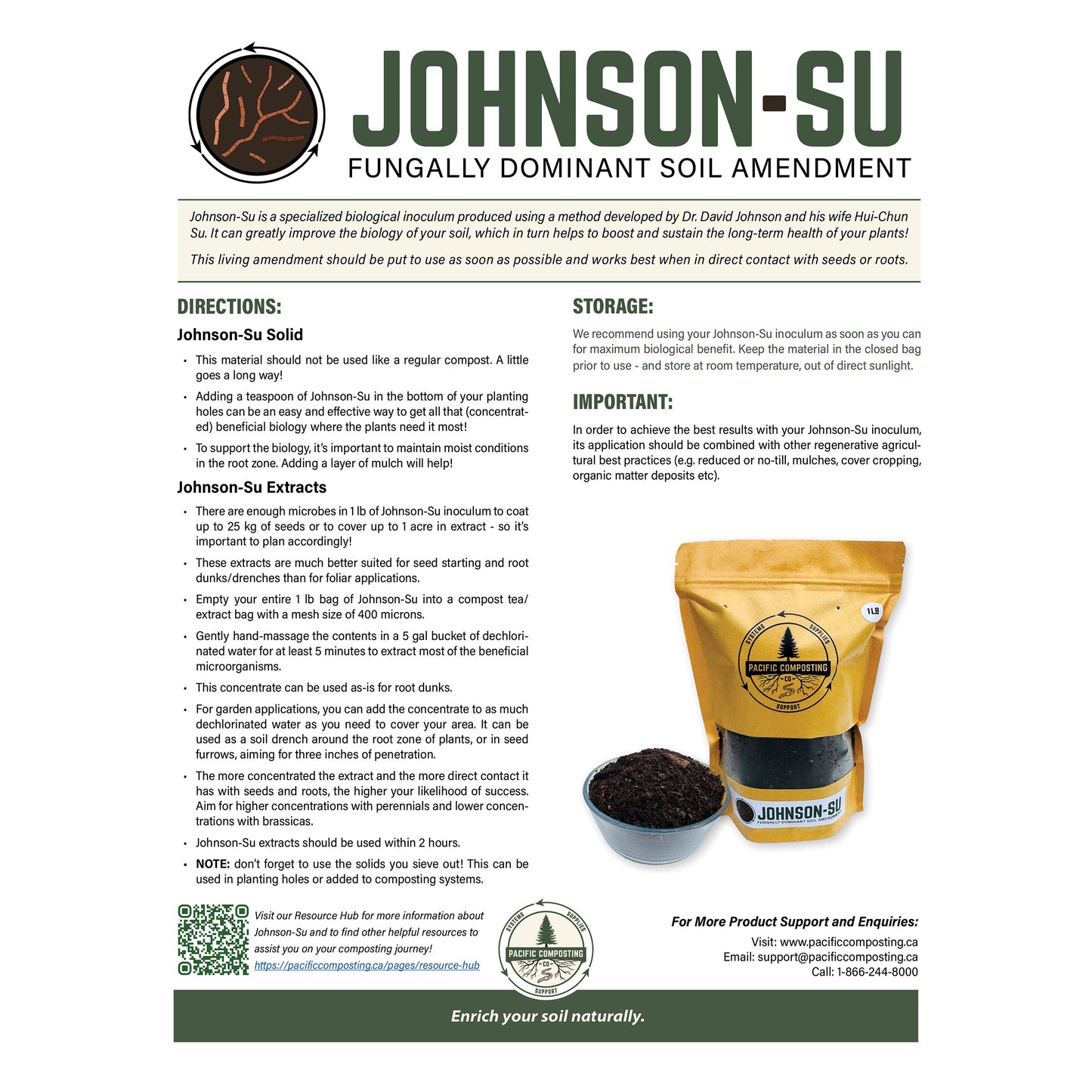 Johnson-Su