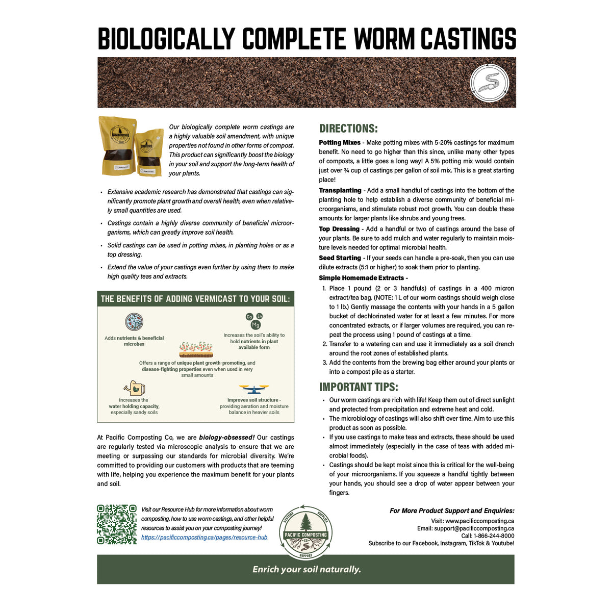 Biologically Complete Worm Castings