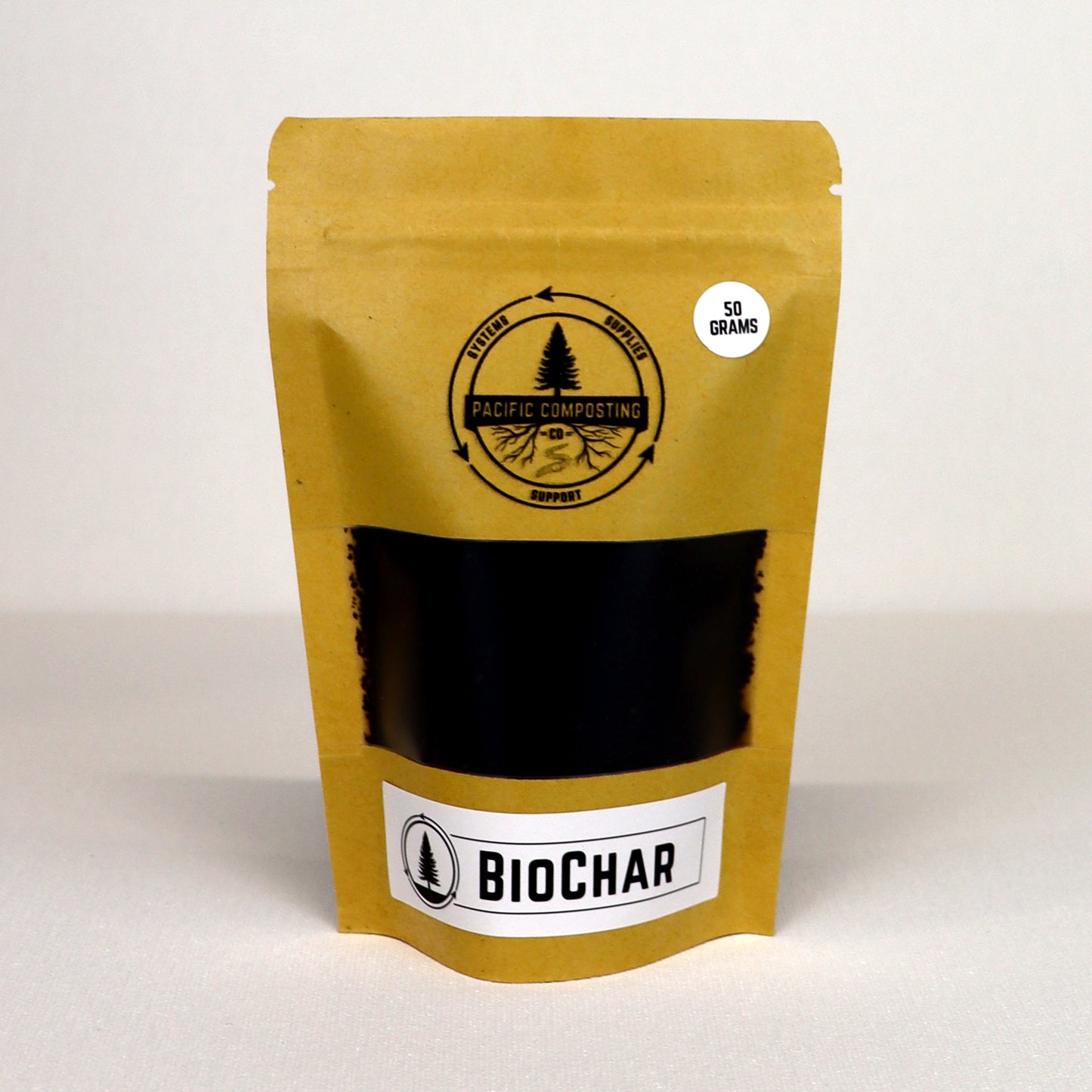 BioChar