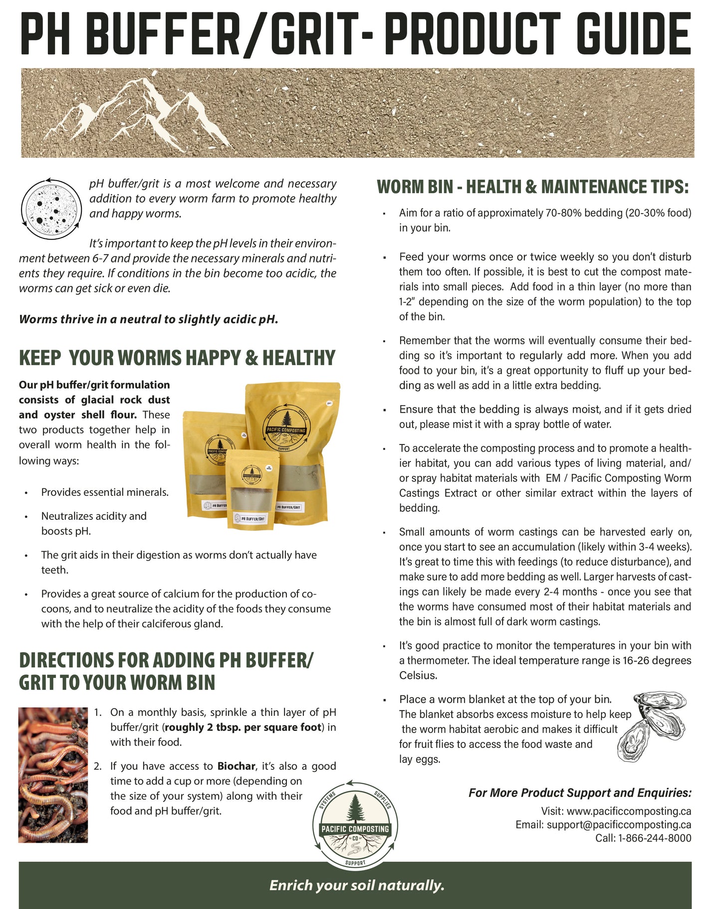 pH Buffer/Grit