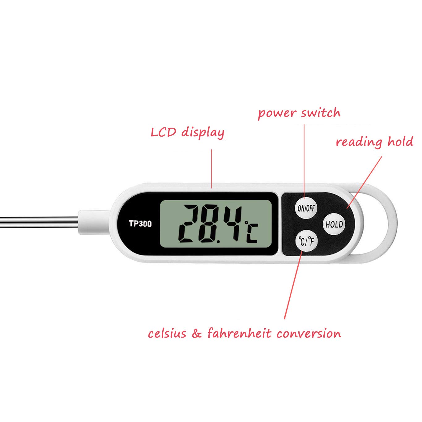 Digital thermometer store monitor