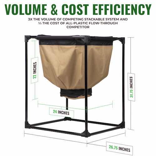 Urban Worm Bag Breathable Worm Composting Bin, Continuous Flow Design